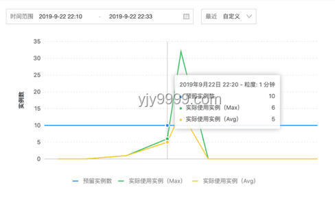 大摩深度解析英伟达财报：H20受限背景下，推理需求成增长新引擎